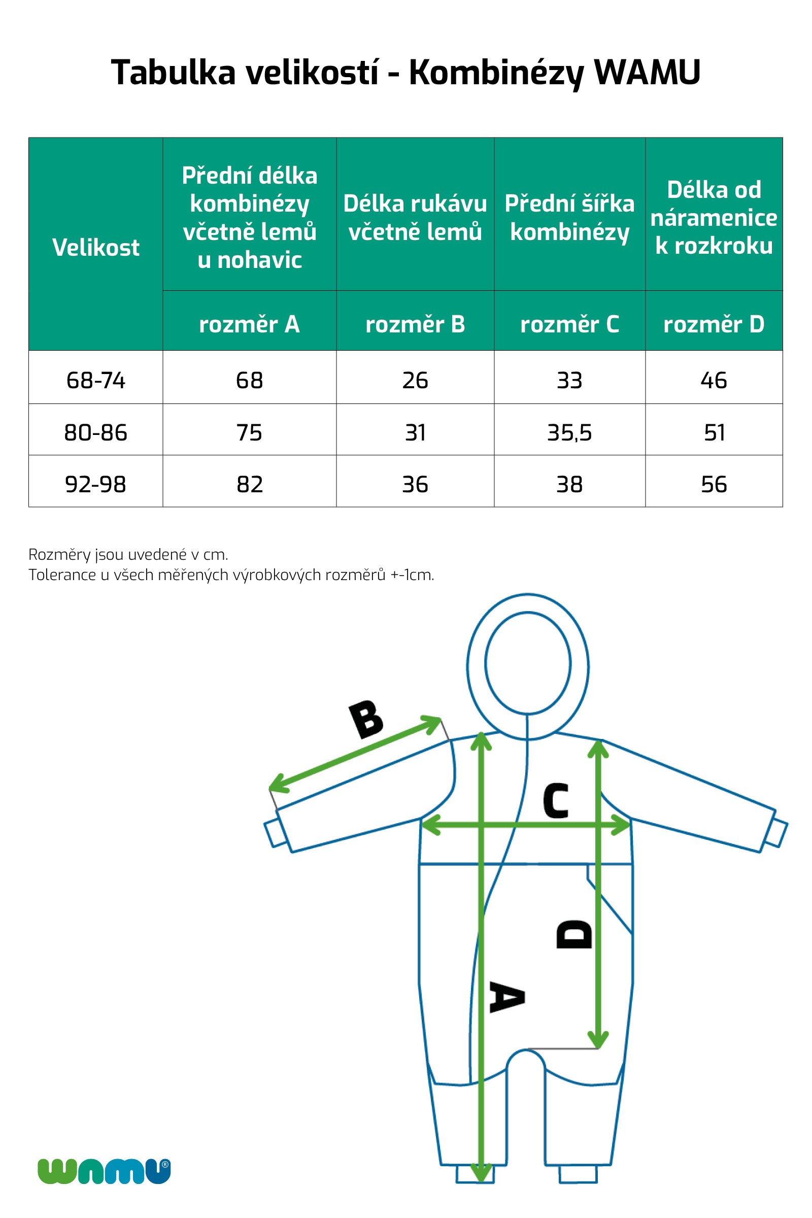 Tabulka velikostí - kombinézy WAMU